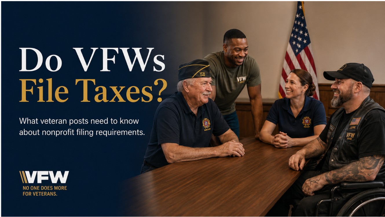 Do VFWs File Taxes? Form 990 Requirements for VFW Posts