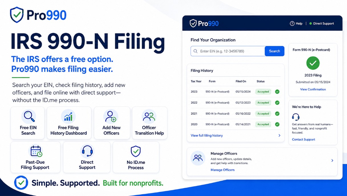 IRS Free 990 N Filing