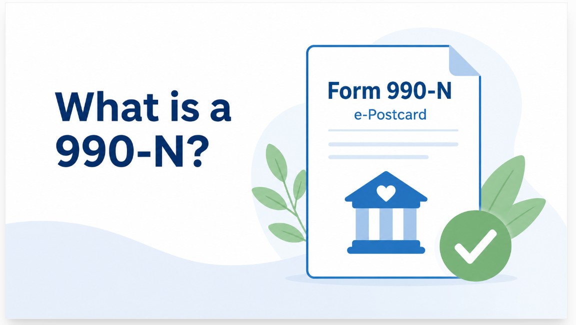 What is the form 990-N?