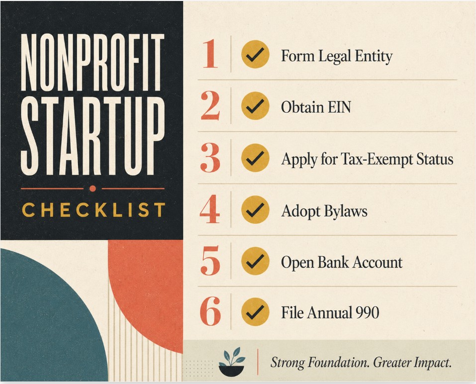How to Obtain an EIN and Register as Tax-Exempt: Step-by-Step Guide for Nonprofits